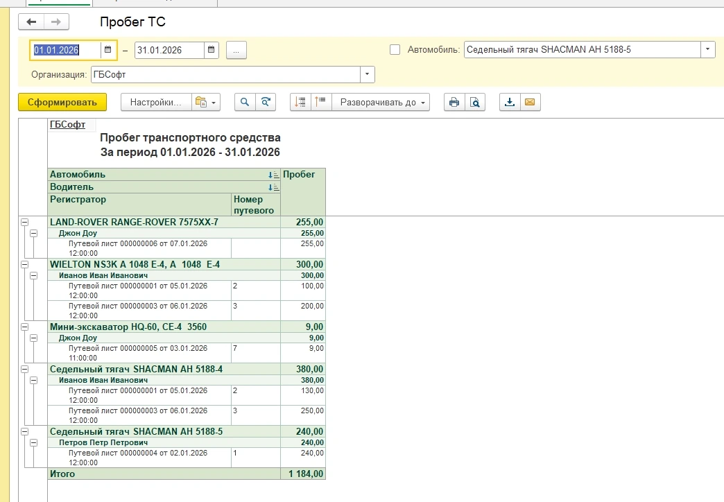 putevie listy o Контроль пробега транспорта в 1С:Бухгалтерия — отчет по путевым листам