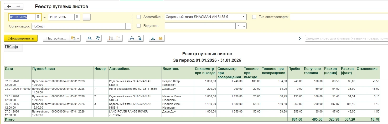 putevie listy o Журнал регистрации и реестр путевых листов в интерфейсе 1С:Предприятие 8
