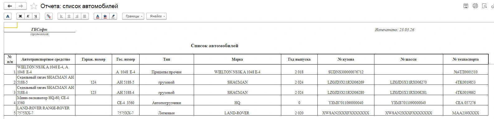 putevie listy o Справочник транспортных средств организации в модуле Путевые листы для 1С