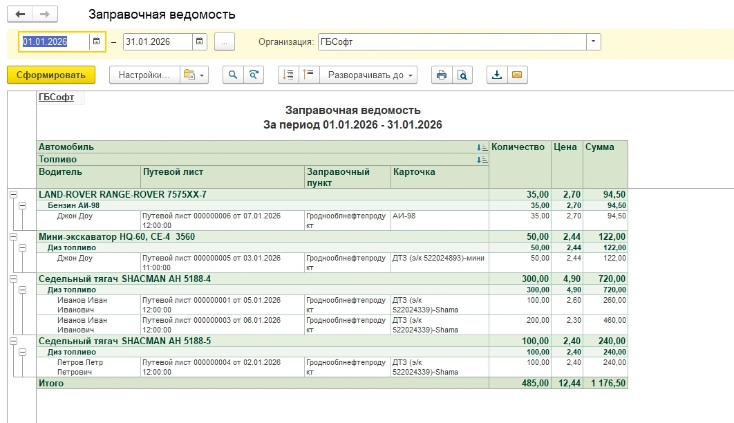 putevie listy o Отчет Заправочная ведомость в расширении Главбух: Путевые листы для 1С:Бухгалтерия для Беларуси