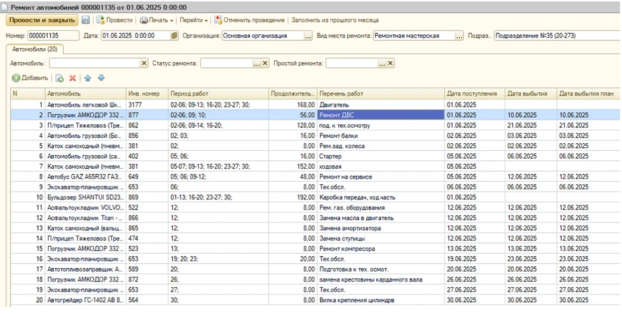 История ремонтов
